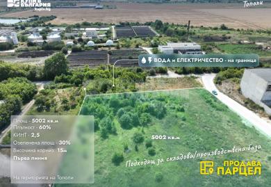 Парцел за промишлено строителство с отличен достъп в с. Тополи